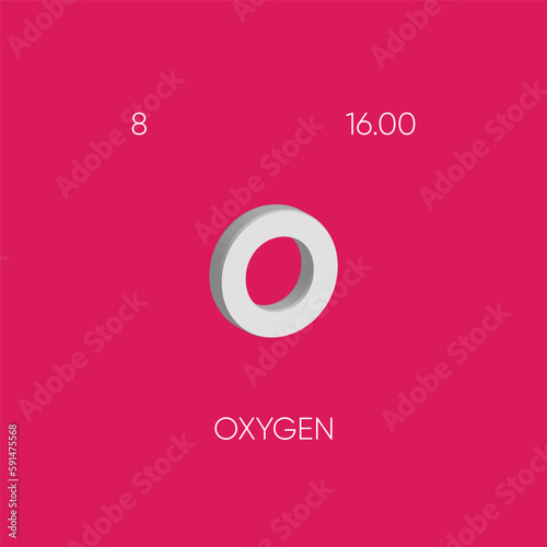 One of the Periodic Table Elements with name and atomic number	