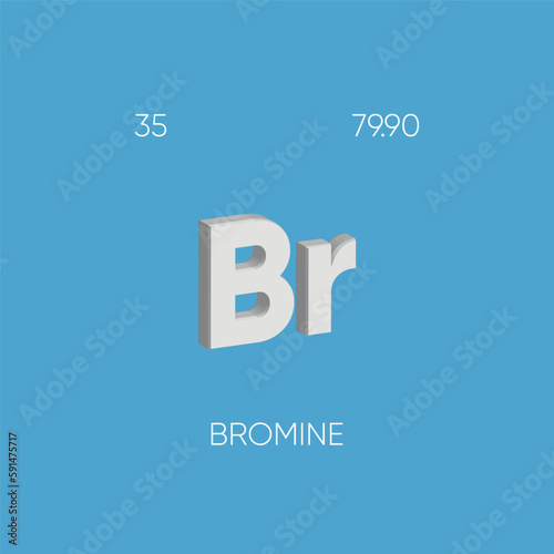 One of the Periodic Table Elements with name and atomic number	