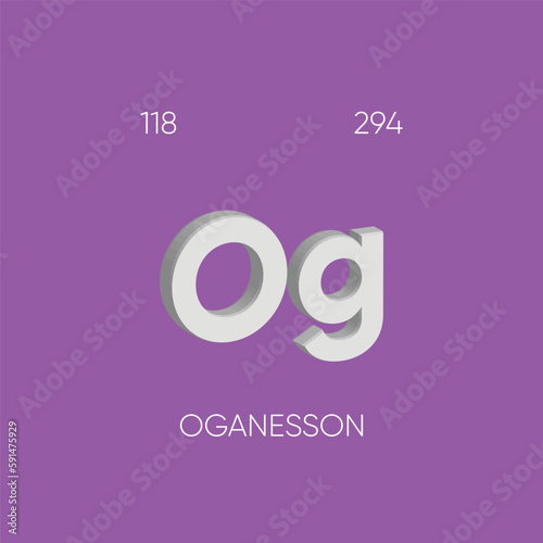 One of the Periodic Table Elements with name and atomic number