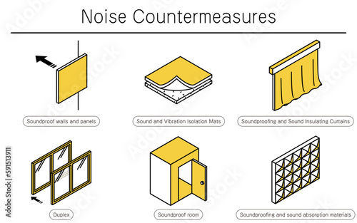 Illustrated set of noise reduction measures that can be taken in rental properties