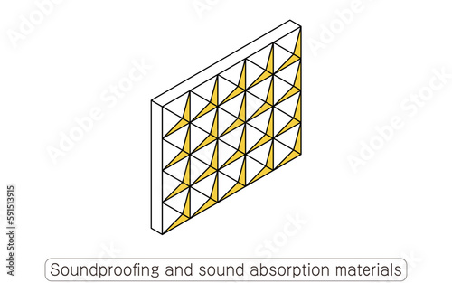 Soundproofing and sound absorption materials Illustration of noise reduction measures that can be taken in rental properties