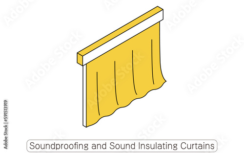 Illustrated guide to soundproof and noise-blocking curtains for noise reduction in rental properties
