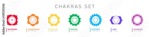 Set of different chakras on white background