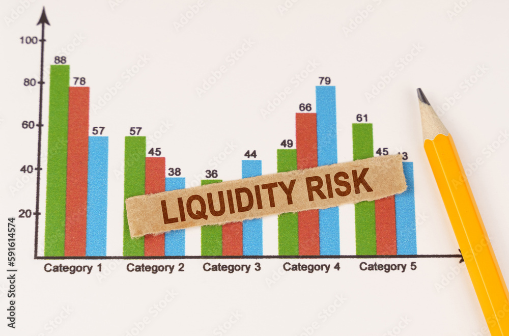 On the business chart lies a pencil and a strip of paper with the inscription - LIQUIDITY RISK