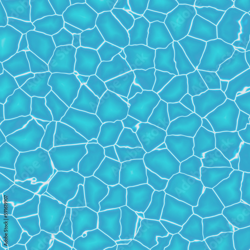 Textura de água