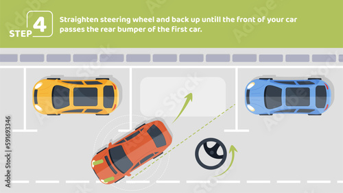 Parallel parking step 4. Straighten steering wheel and back up until front of you passes rear bumper of first vehicle. Educational infographic with rules of road. Cartoon flat vector illustration