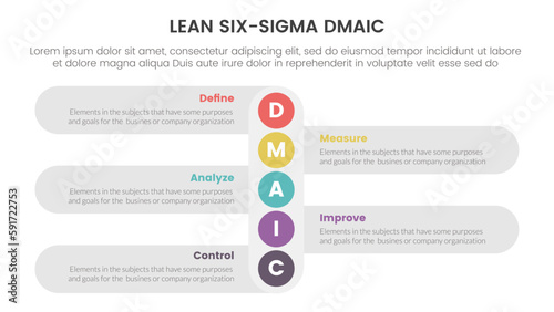 dmaic lss lean six sigma infographic 5 point stage template with vertical small circle down direction concept for slide presentation