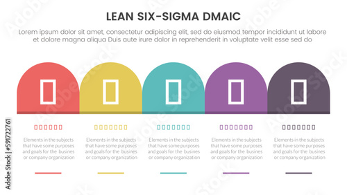 dmaic lss lean six sigma infographic 5 point stage template with round box table right direction concept for slide presentation