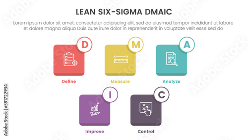 dmaic lss lean six sigma infographic 5 point stage template with small square icon box concept for slide presentation