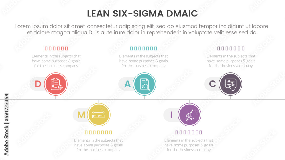 Fototapeta premium dmaic lss lean six sigma infographic 5 point stage template with timeline point right direction information concept for slide presentation