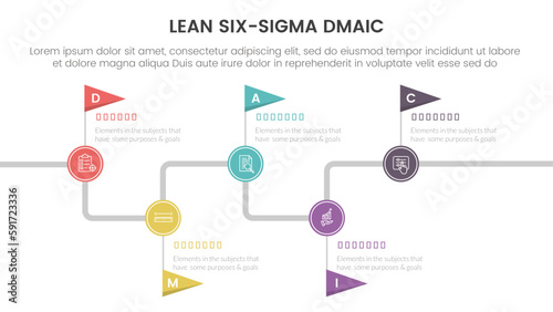 dmaic lss lean six sigma infographic 5 point stage template with timeline flag point information concept for slide presentation