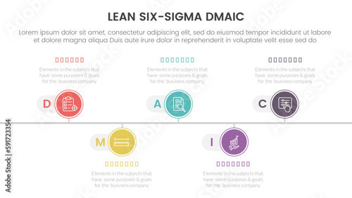 dmaic lss lean six sigma infographic 5 point stage template with timeline point right direction information concept for slide presentation