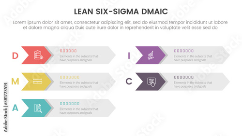 dmaic lss lean six sigma infographic 5 point stage template with arrow box right direction information concept for slide presentation