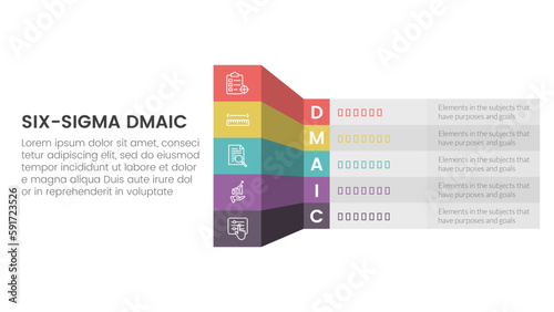 dmaic lss lean six sigma infographic 5 point stage template with box table shadow 3d style concept for slide presentation