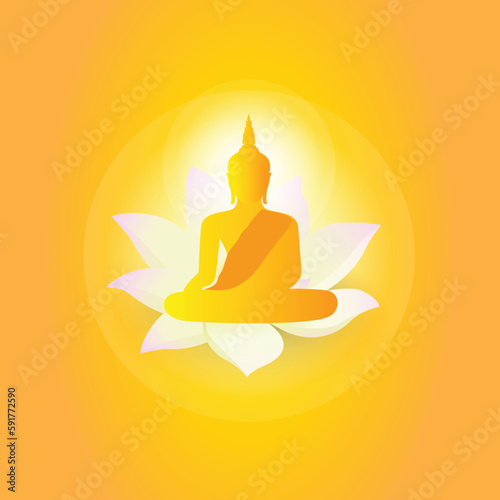buddhism