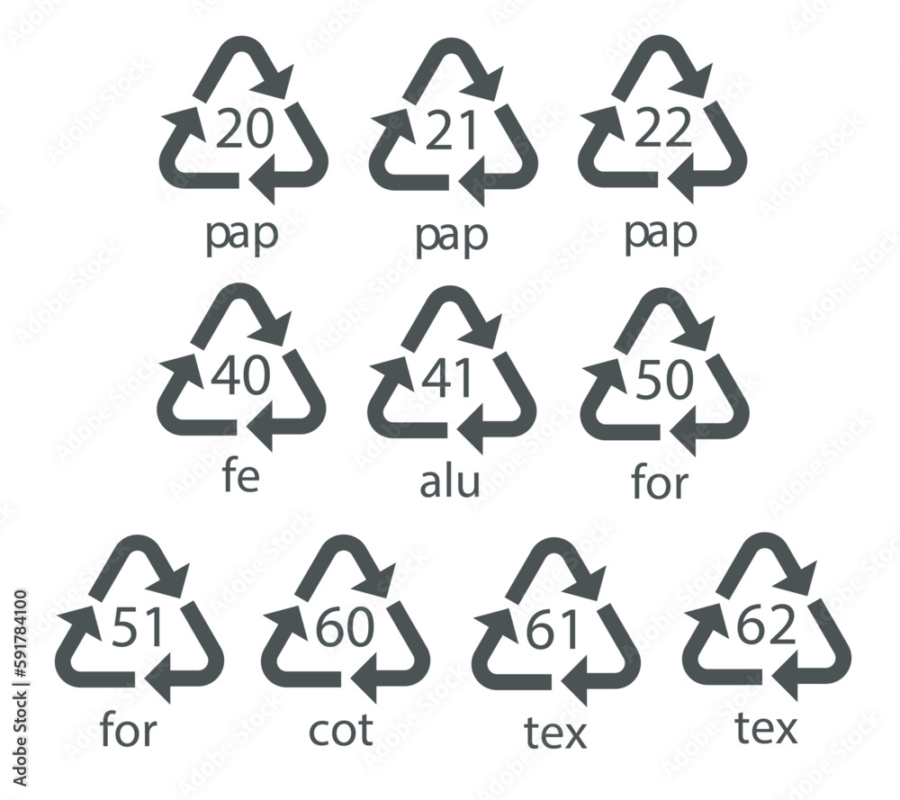 Recycling codes set Recycling codes set