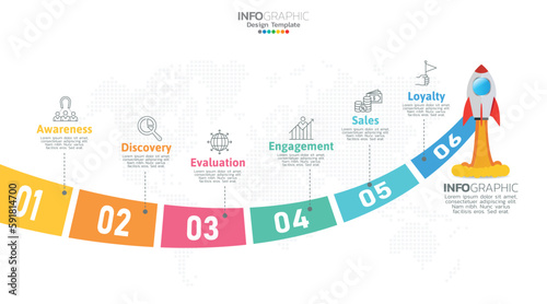 Sales funnel infographic template with 6 steps for marketing and startup business.