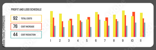 Bar chart  graph diagram  statistical business infographic element  cost dynamics template. Statistics graphic visualisation of small and big business profit. Digital graph of financial indicators