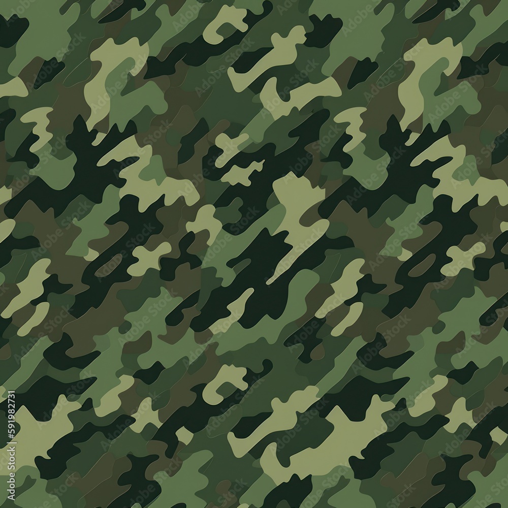 Military Texture Camouflage Military Texture Camouflage