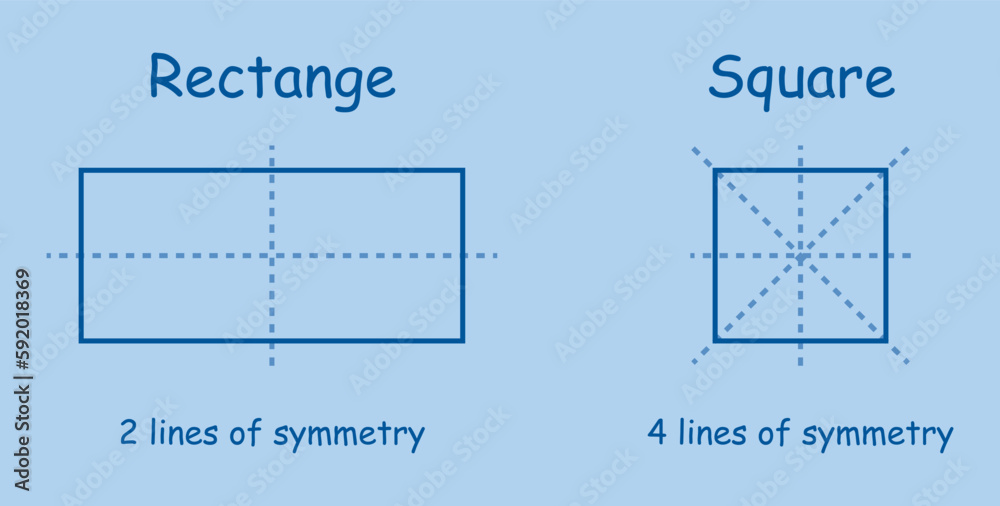 Lines of symmetry in a square and a rectangle.