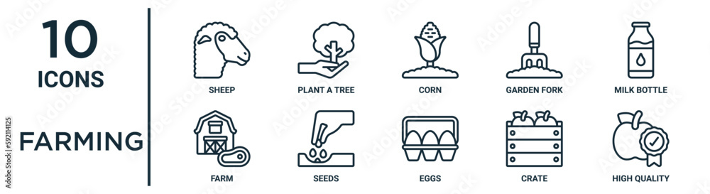 farming outline icon set includes thin line sheep, corn, milk bottle ...
