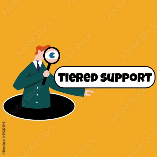 Tiered support 