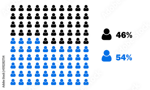 Percentage of people icon. Blue and black man. Percentage of population infographics. Vector illustration. On a white background, Eps 10.