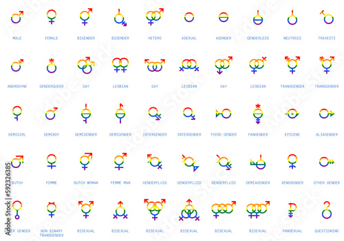 Gender and sexual orientation identity vector symbol sign icons