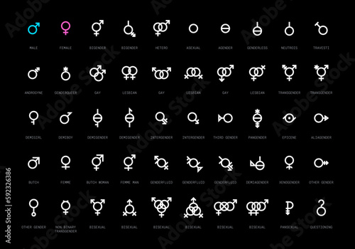 Gender and sexual orientation identity vector symbol sign icons