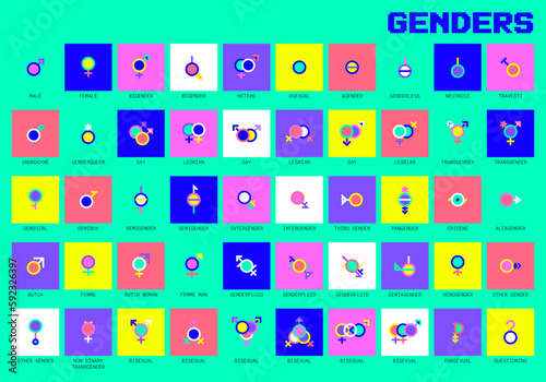 Gender and sexual orientation identity vector symbol sign icons