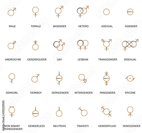 Gender and sexual orientation identity vector symbol sign icons