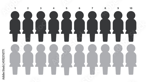 1から10までの数字と色分けした10人×2グループの女性の全身人型アイコン･ピクトグラムのセット 