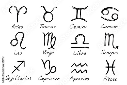 Hand drawn zodiac signs Esoteric symbol doodle set Astrology clipart Elements for design