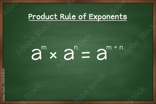 Product Rule of Exponents Formula Algebra Formulas on Green Chalkboard Vector