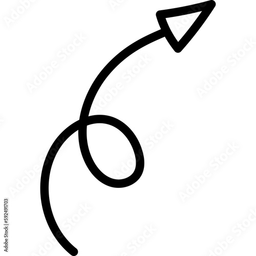 여러가지 방향표시