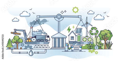 Carbon neutrality and climate change pollution mitigation outline concept. CO2 dioxide reducing with sustainable and environmental power production vector illustration. Neutral emissions strategy.