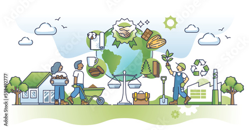 Fair trade and ethical supply chains for import products outline concept. Sustainable and environmental business model with honest payment vector illustration. Nature friendly standards and policy.