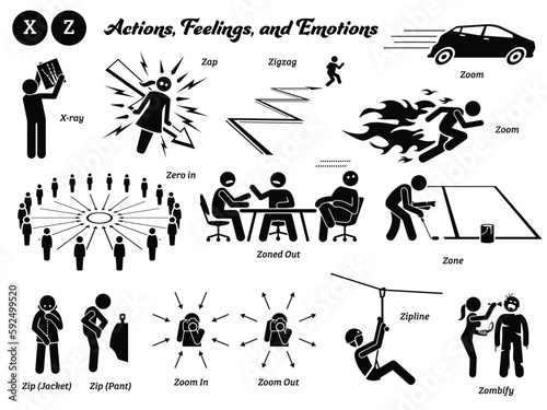 Stick figure human people man action, feelings, and emotions icons alphabet Z. X-ray, zap, zigzag, zoom, zero in, zoned out, zone, zip, jacket, pant, zoom in, zoom out, zipline, and zombify.