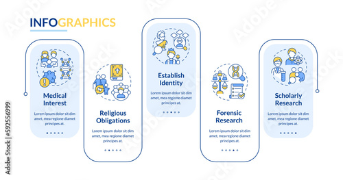 Genealogical research motivation blue rectangle infographic template. Data visualization with 5 steps. Editable timeline info chart. Workflow layout with line icons. Lato-Bold, Regular fonts used