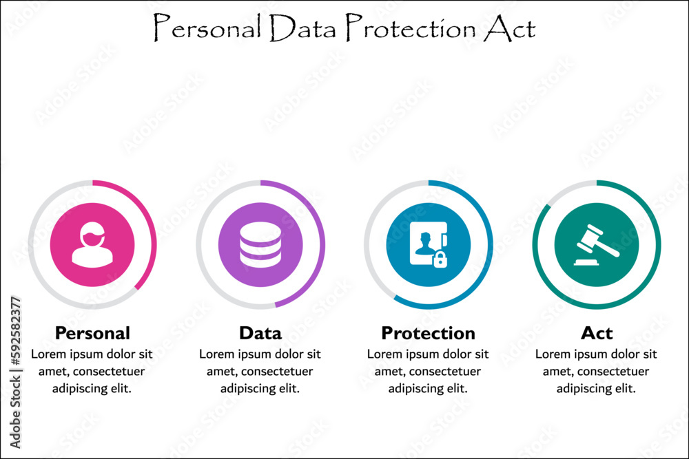 Fototapeta premium PDPA - Personal Data Protection Act Acronym. Infographic template with icons and description placeholder