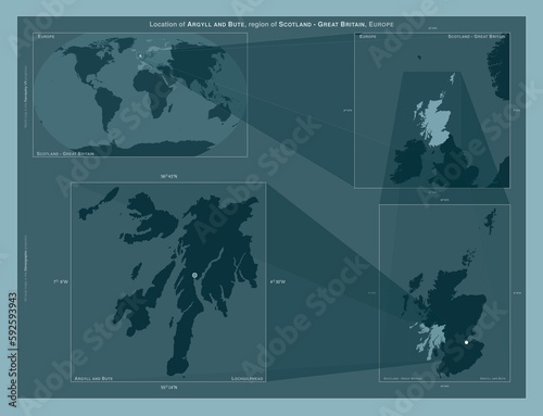 Argyll and Bute, Scotland - Great Britain. Described location diagram photo