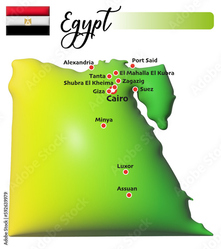 Ägypten, Fläche und Flagge