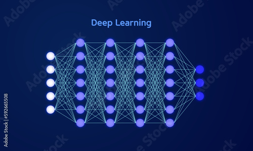 Machine learning , artificial intelligence, ai, deep learning blockchain neural network concept.