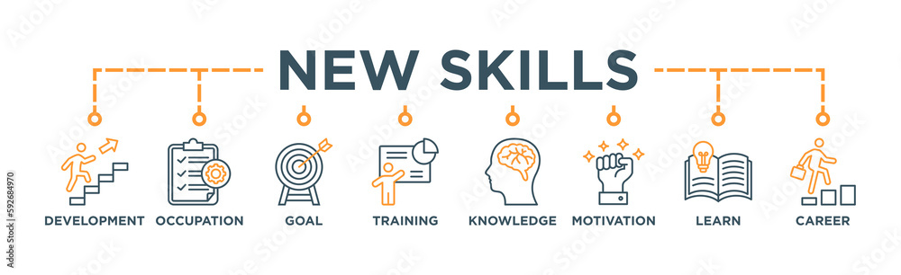 New skills concept banner web illustration with icon of development, occupation, goal, training, knowledge, motivation, learn and career New skills concept banner web illustration with icon of development, occupation, goal, training, knowledge, motivation, learn and career