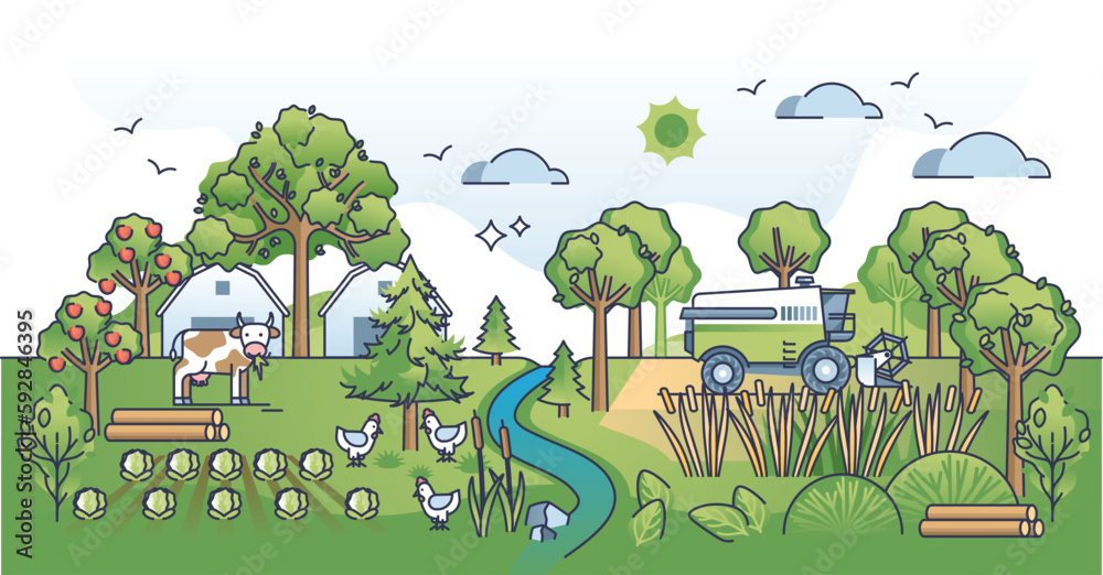 Agroforestry as land use practice for ecological farming outline concept. Environmental animal husbandry with sustainable biodiversity and various plants growing vector illustration. Farmland harvest