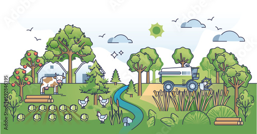 Agroforestry as land use practice for ecological farming outline concept. Environmental animal husbandry with sustainable biodiversity and various plants growing vector illustration. Farmland harvest photo