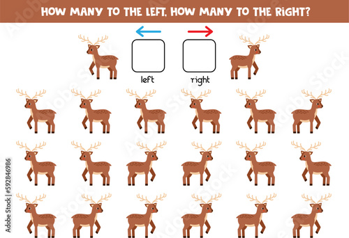 Left or right with cute cartoon deer. Logical worksheet for preschoolers.