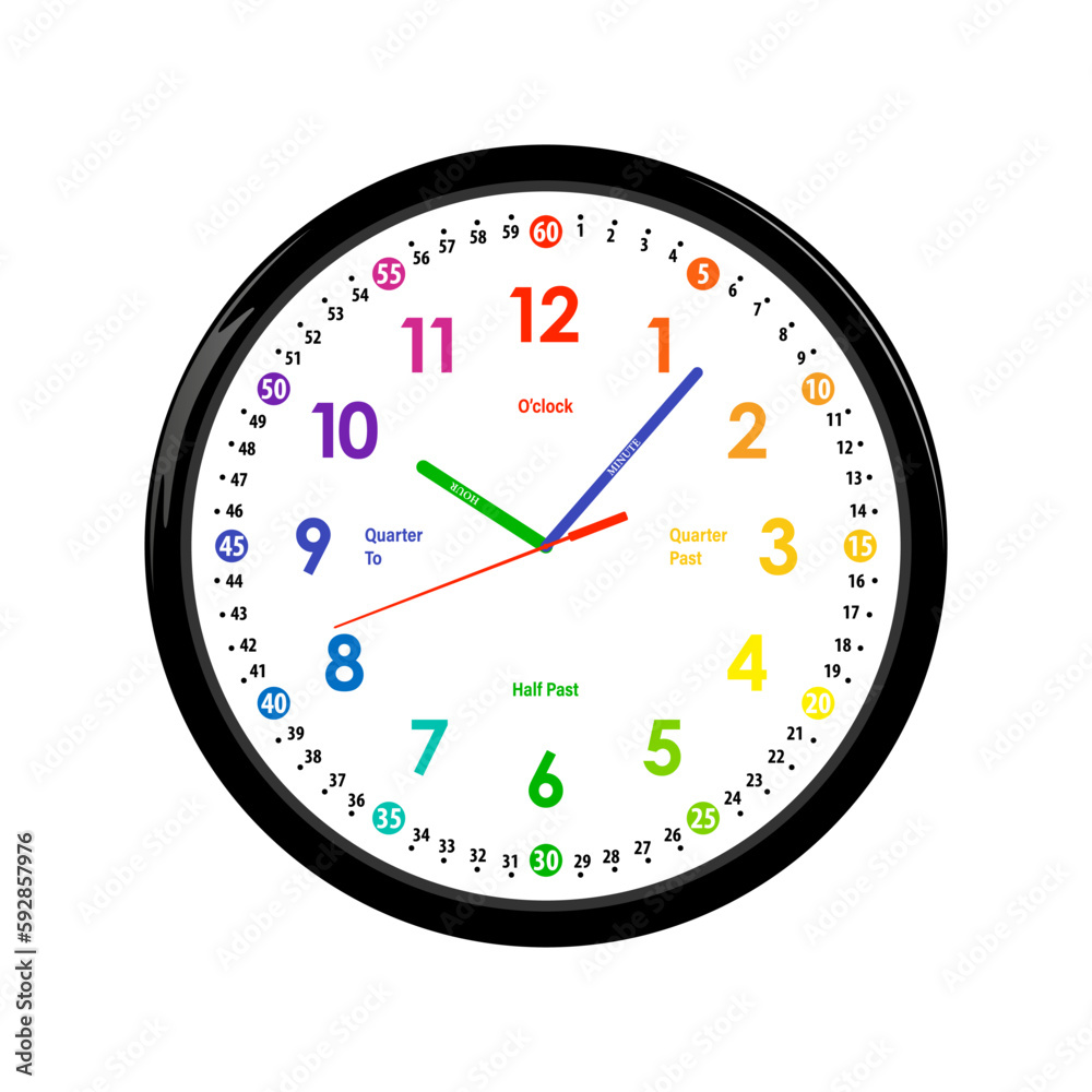 Telling Time Teaching Clock, Learning Clock for Kids, Educational Wall