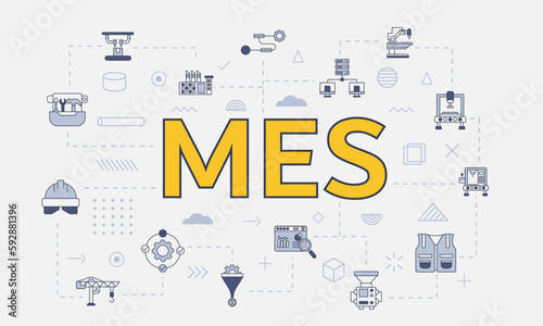 mes concept with icon set with big word or text on center