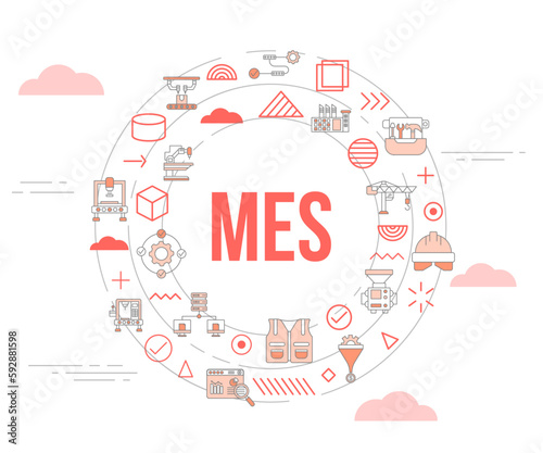 mes concept with icon set template banner and circle round shape